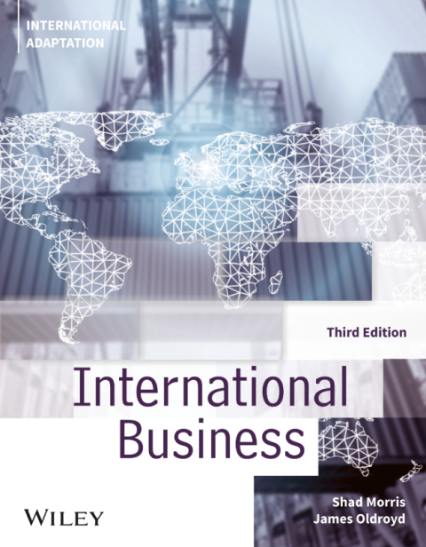 International Business, International Adaptation
